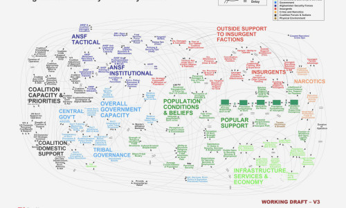 PowerPoint dělá armádu hloupější